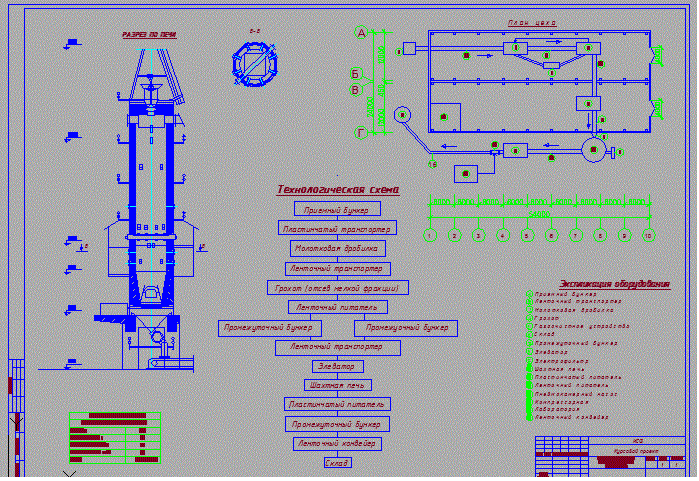 Чертеж Производство комовой негашеной извести