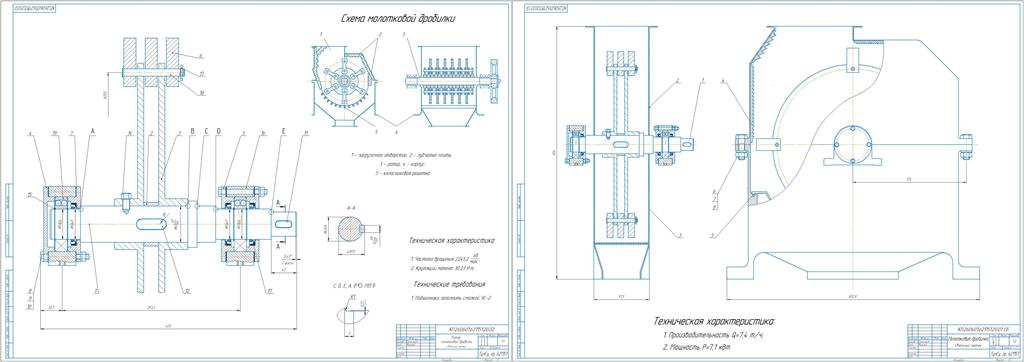 Чертеж Расчет и проектирование молотковой дробилки