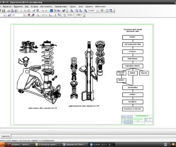Чертеж Разработка технологического процесса технического обслуживания и ремонта передней подвески автомобиля ВАЗ-2112 с проектированием агрегатного отделения