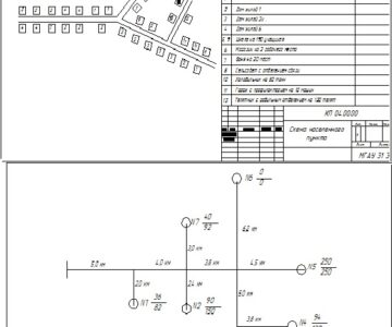 Чертеж Электроснабжение населенного пункта ВЛ 10кВ