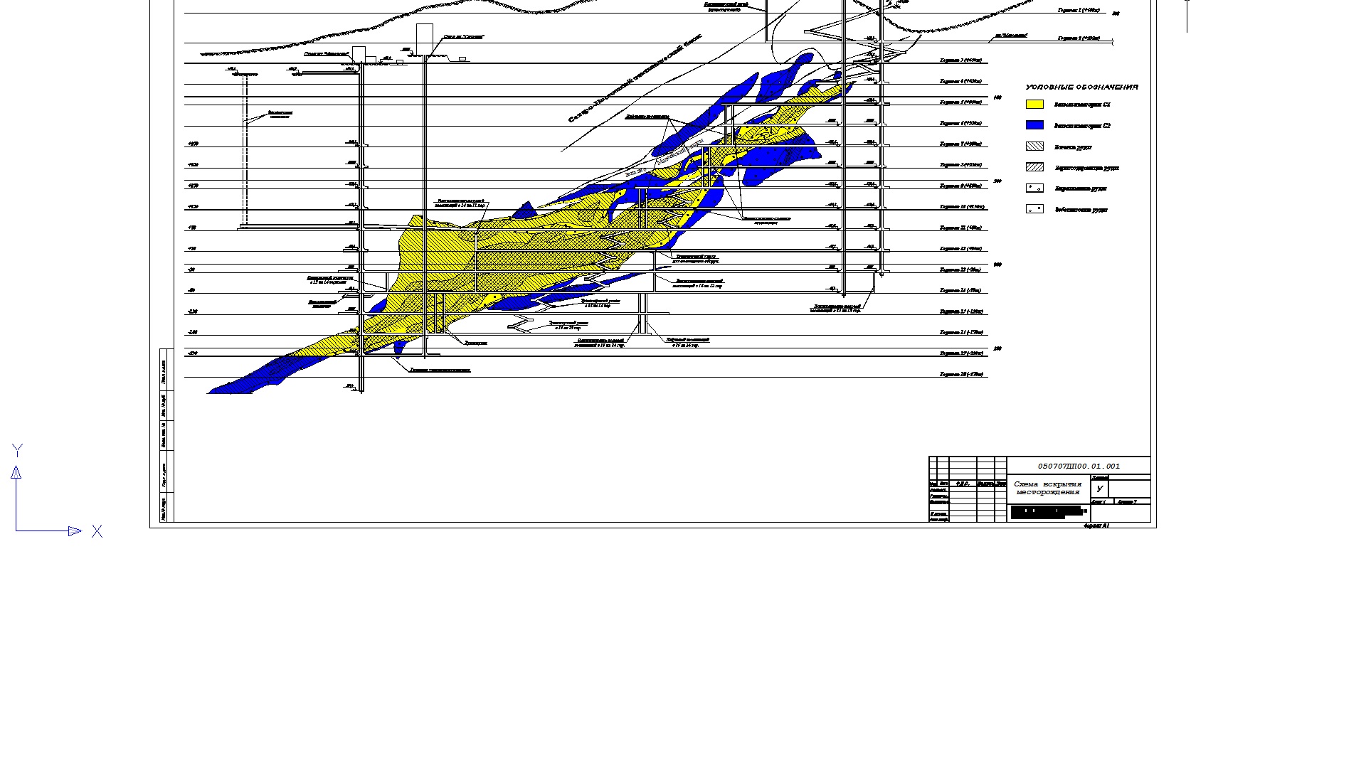 Чертеж Схема вскрытия месторождения полезных ископаемых Малеевского рудника
