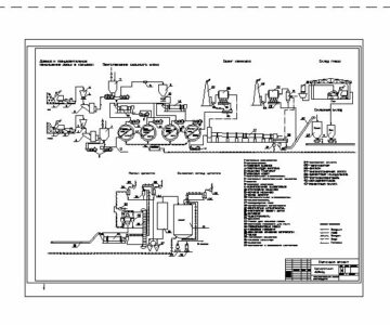 Чертеж Технологическая схама производства СПЦ