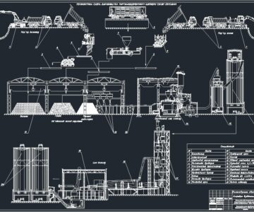 Чертеж Технологическая схема производства портландцементного клинкера