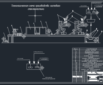 Чертеж Технологическая линия по производству листового стеклопластика