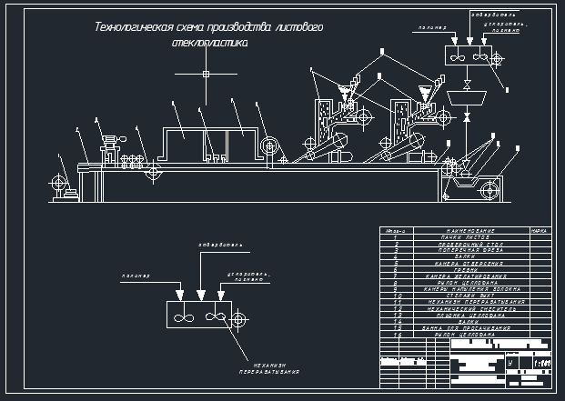 Чертеж Технологическая линия по производству листового стеклопластика