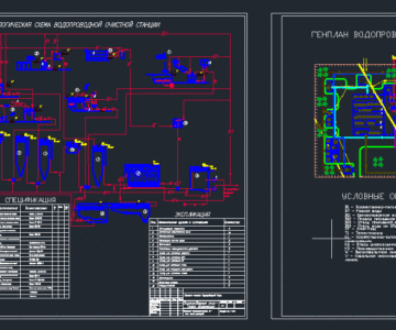 Чертеж Водопроводная очистная станция