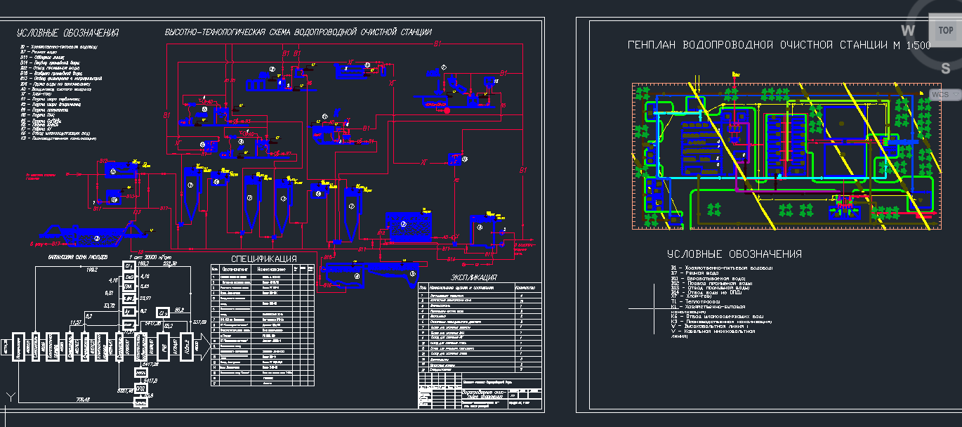 Чертеж Водопроводная очистная станция