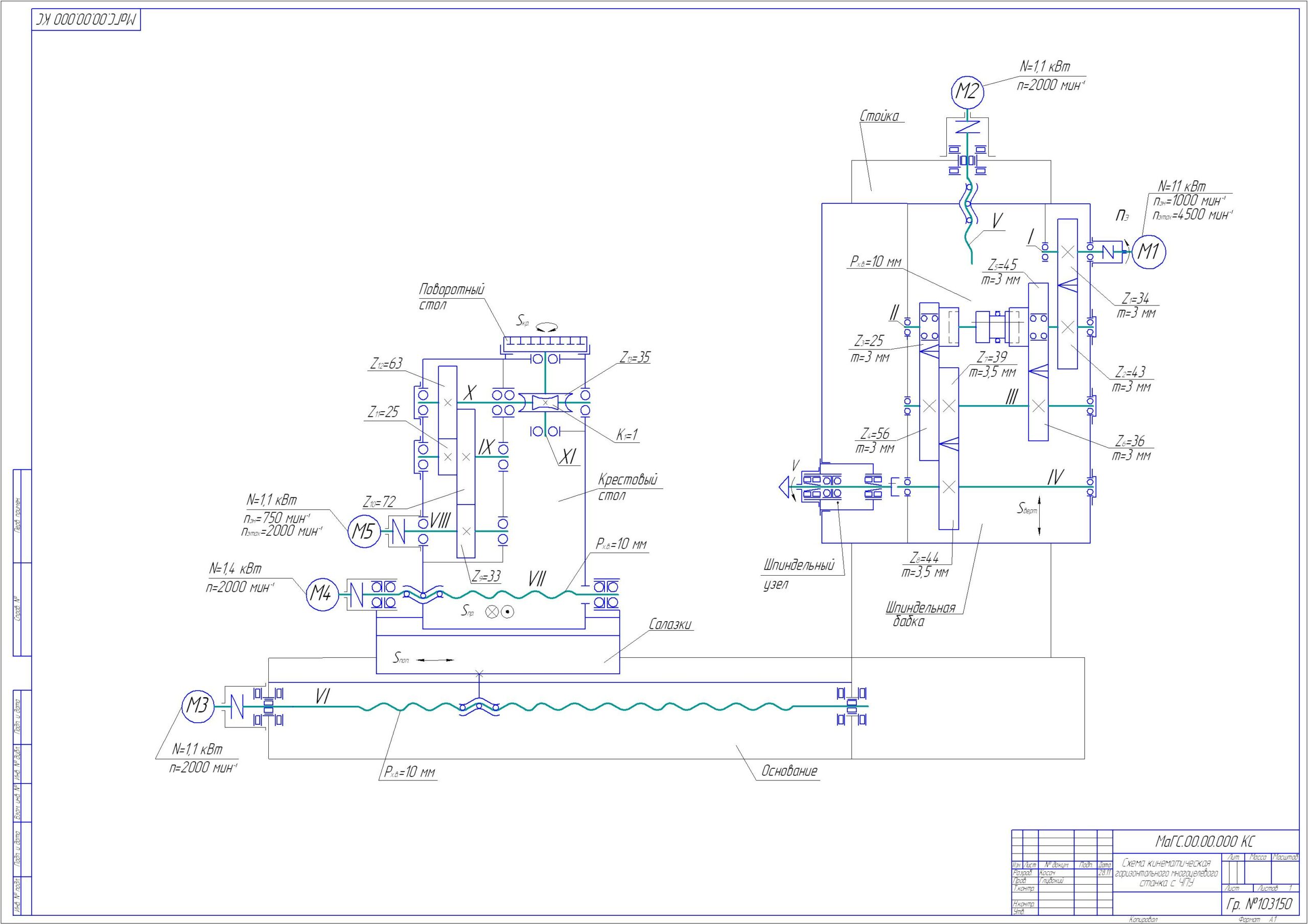 Чертеж Разработка кинематики и кинематической настройки главного привода многооперационного горизонтального станка 2204ВМФ4