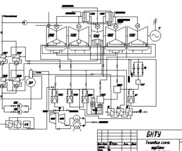 Чертеж Тепловая схема турбины K-1000-5,9/3000