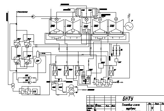 Чертеж Тепловая схема турбины K-1000-5,9/3000