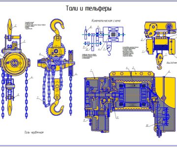 Чертеж Плакат тали и тельферы