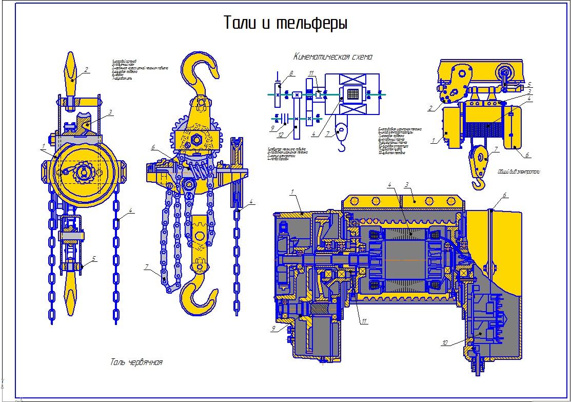 Чертеж Плакат тали и тельферы