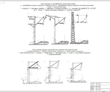 Чертеж Схема заземлений на железобетонной и металлической опорах