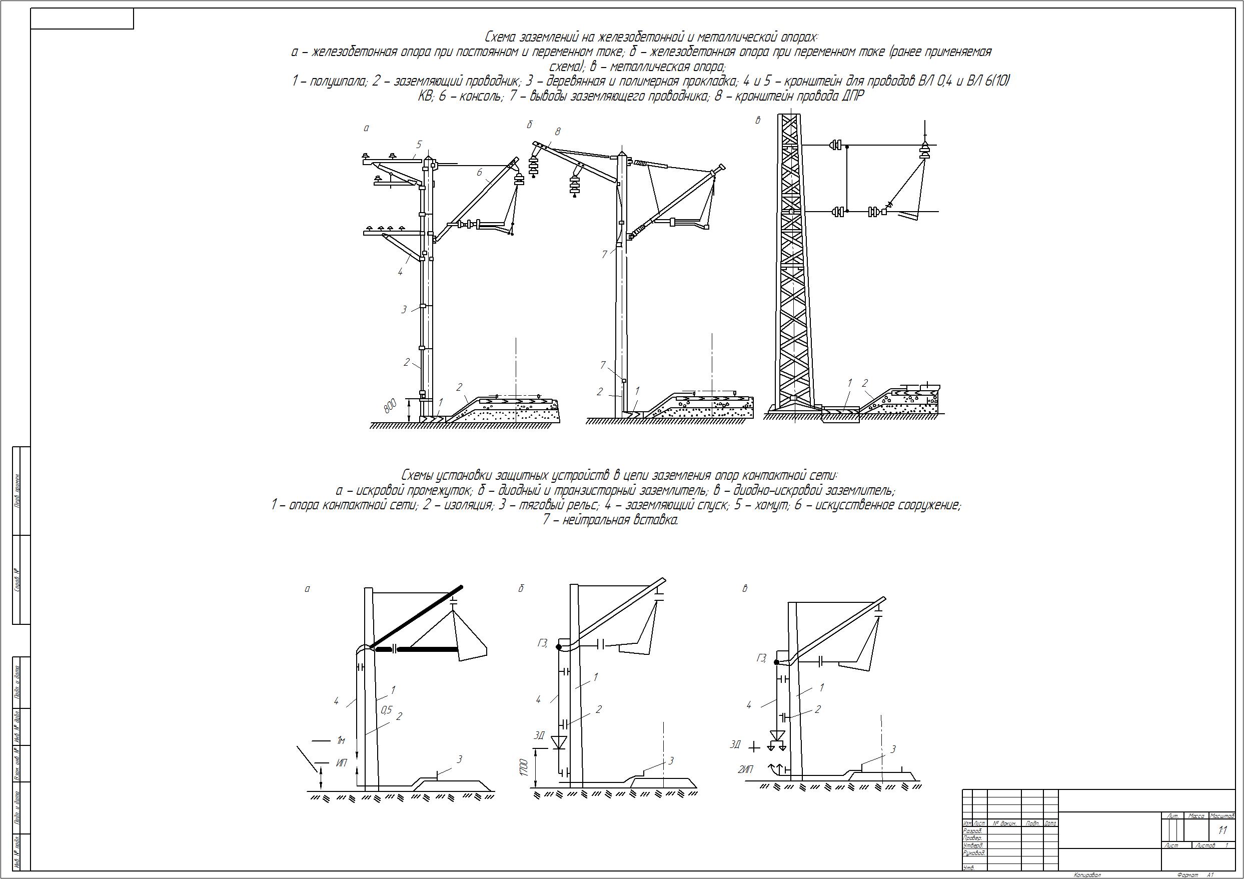 Чертеж Схема заземлений на железобетонной и металлической опорах