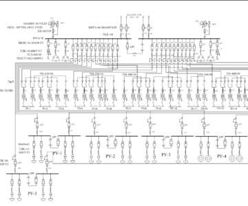 Чертеж Однолинейная схема электроснабжения завода ферросплавов