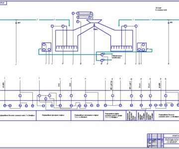 Чертеж Автоматизация технологического процесса болтушек в условиях ОАО "Себряковцемент"
