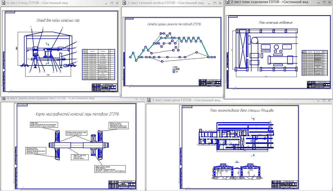 Чертеж Разработка колесного отделения по ремонту тепловозов 2ТЭ116