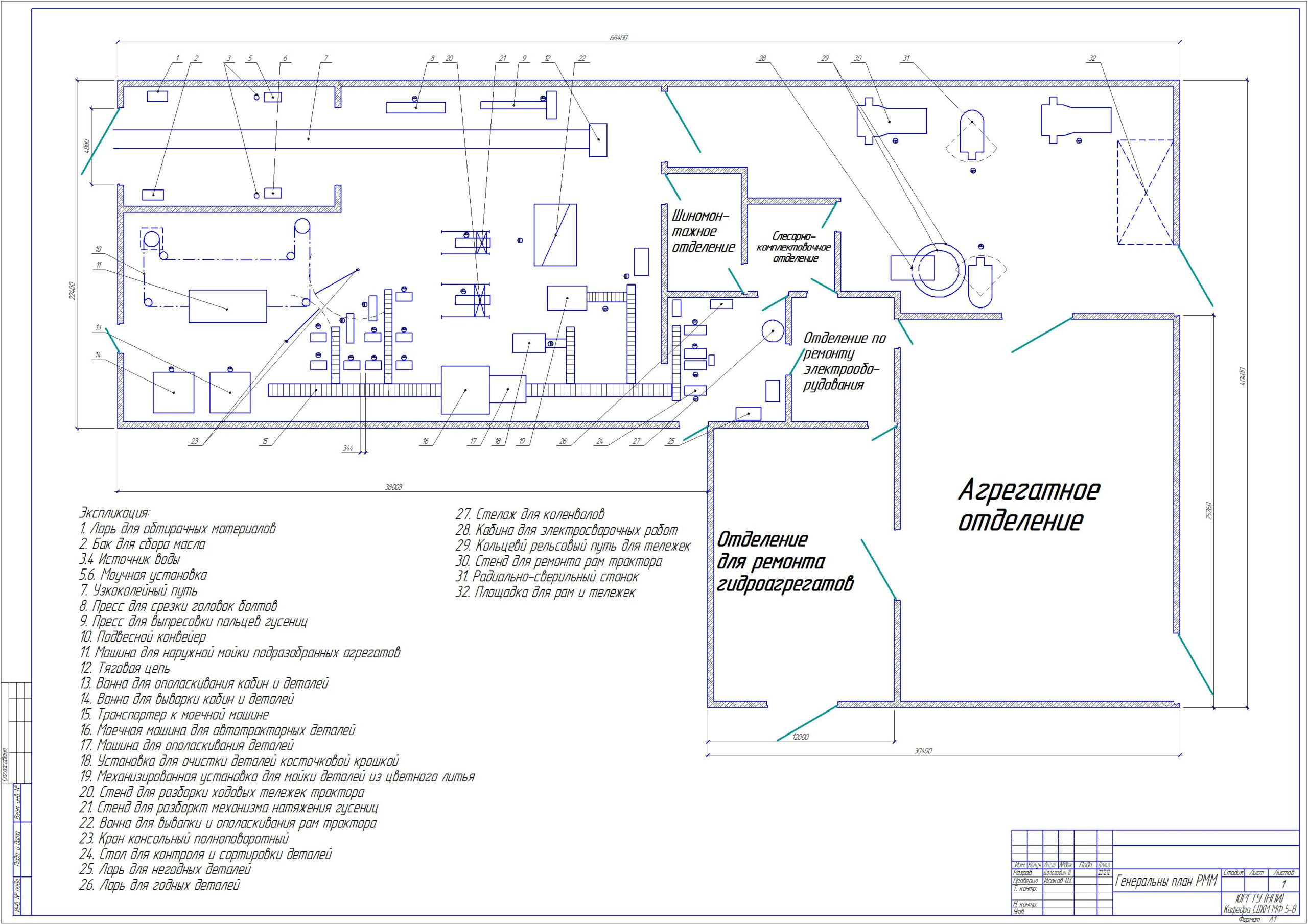Чертеж Проектирование генерального плана РММ 60 единиц техники в месяц