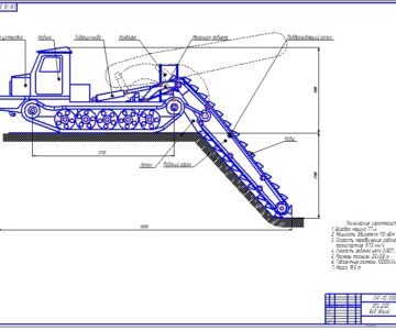 Чертеж Цепной траншейный экскаватор ЭТЦ-252