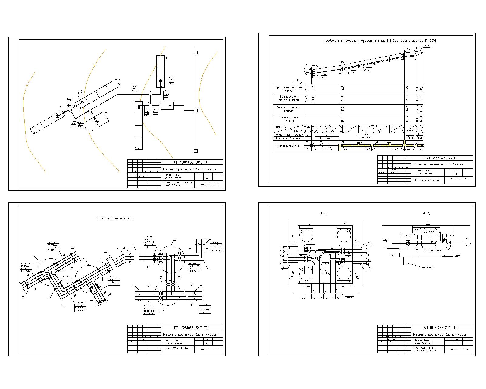 Чертеж Расчёт и проектирование распределительных сетей теплоснабжения микрорайона в г.Ижевск