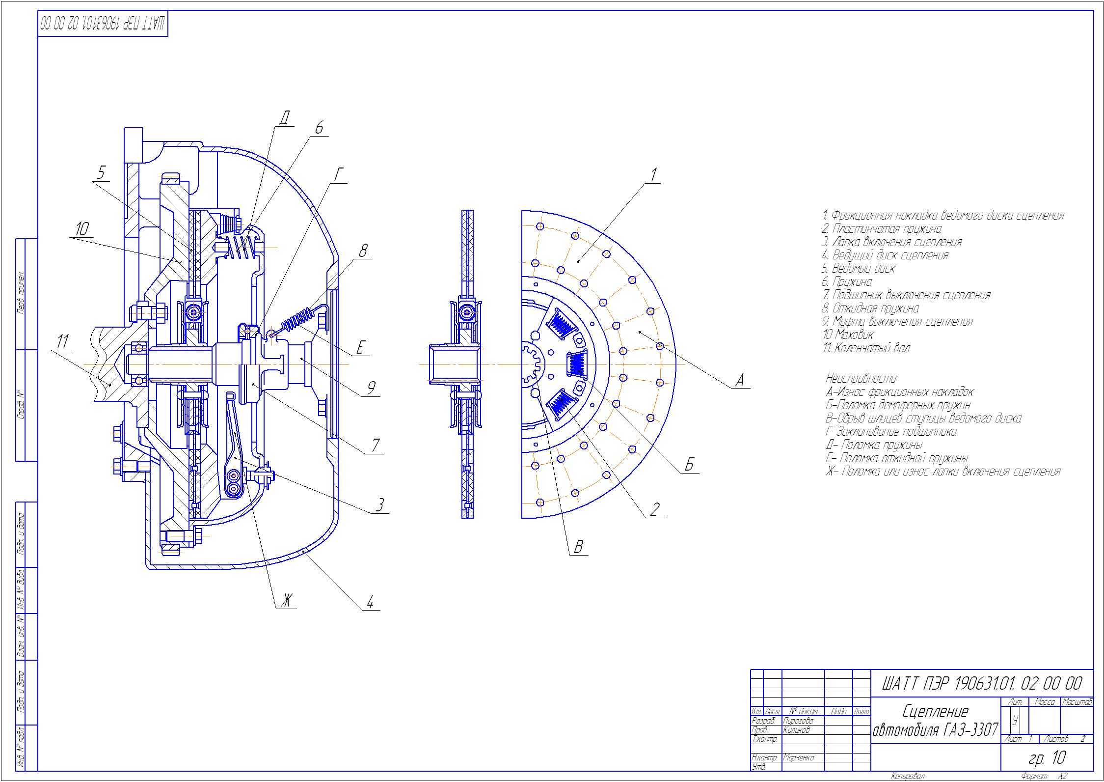 Чертеж Сцепление автомобиля ГАЗ-3307