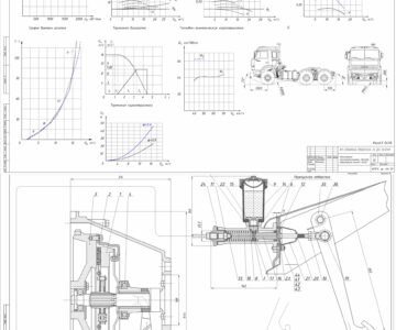 Чертеж Расчёт показателей эксплуатационных свойств автомобиля КамАЗ-54115, проверочный расчет сцепления автомобиля ГАЗ-3110