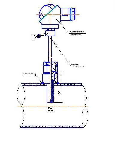 Чертеж Термопреобразователь сопротивления