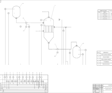 Чертеж Схема автоматизации однокорпусной выпарной установки Visio