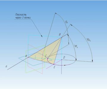 3D модель Построение плоскости через заданную прямую