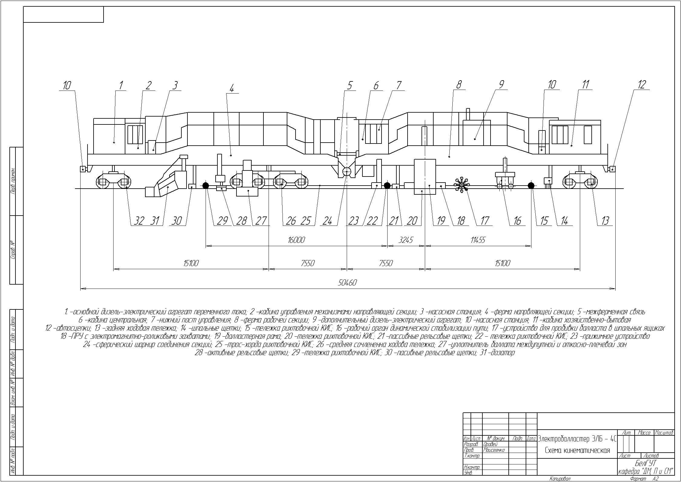 Чертеж Расчет основных кинематических параметров балластера ЭЛБ-4 С