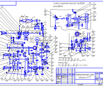Чертеж Кинематическая схема станка 6Т11