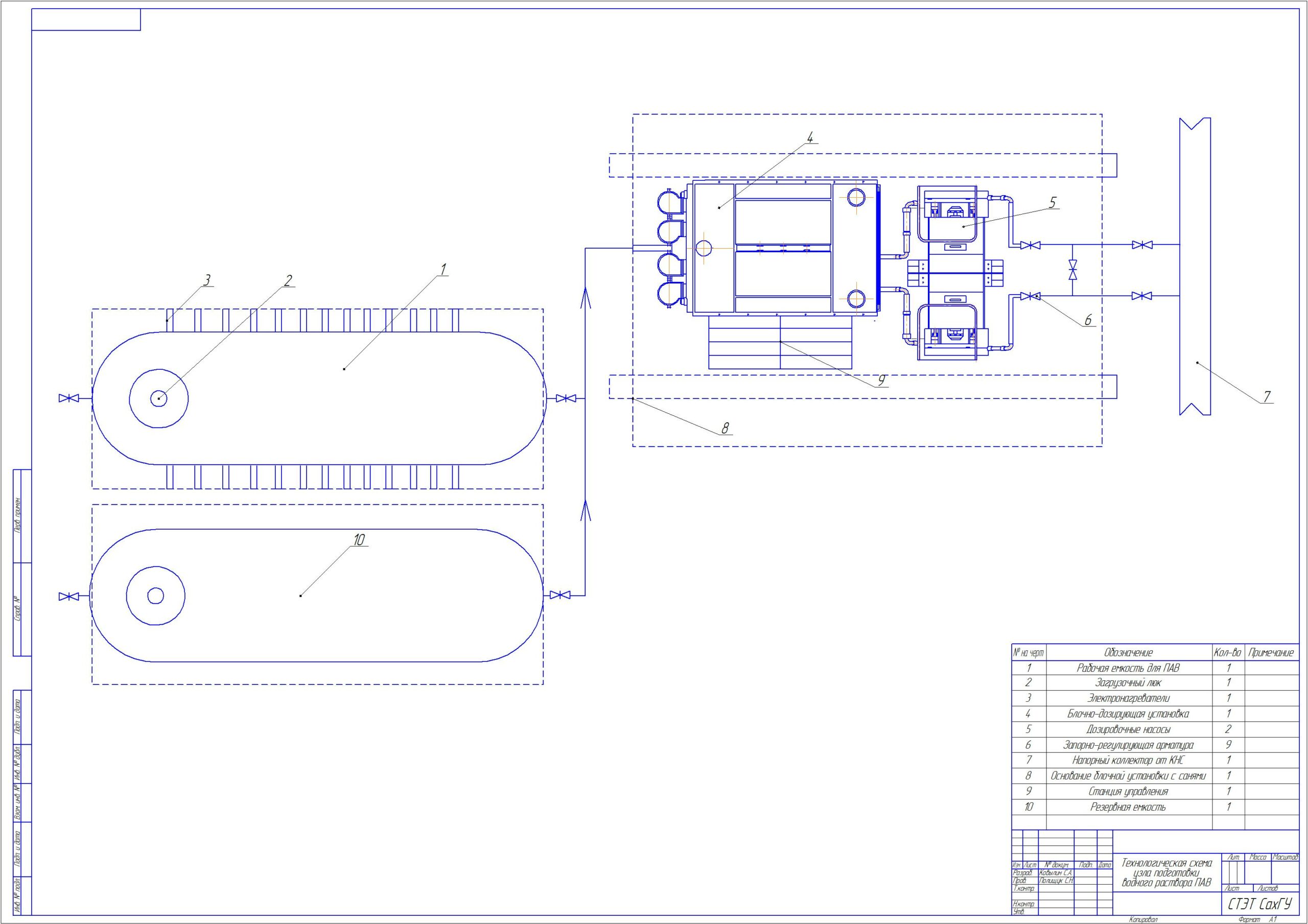 Чертеж Технологическая схема узла подготовки водного раствора ПАВ
