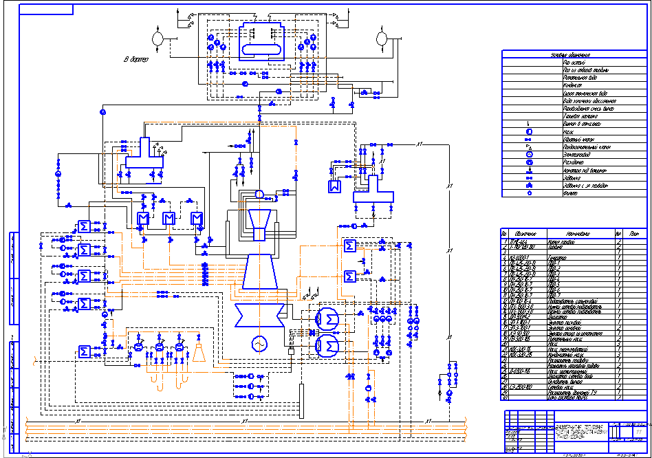 Чертеж Развёрнутая тепловая схема турбоустановки Т-110/120-13