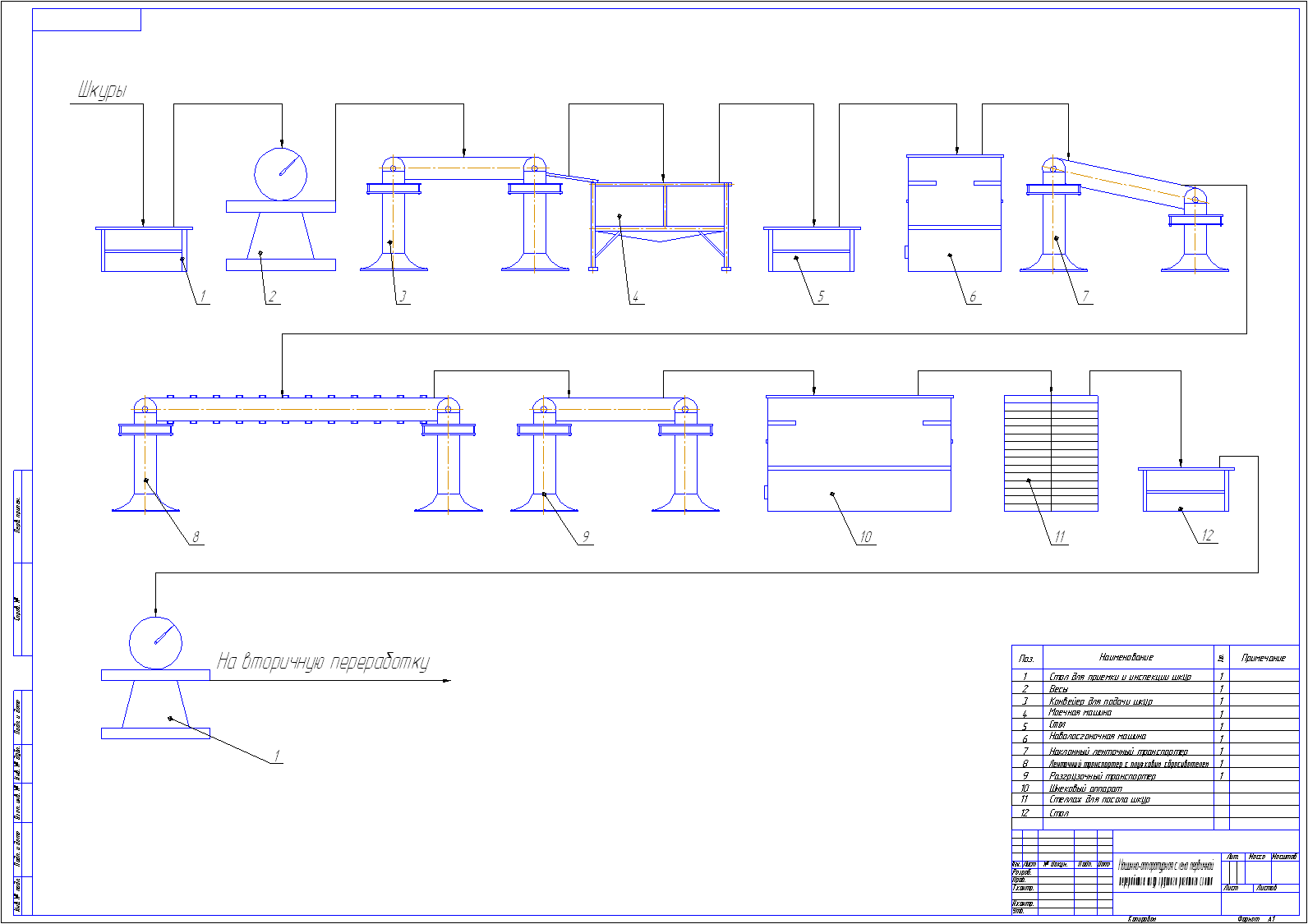 Чертеж Машинно-аппаратурная схема первичной переработки шкур крупного рогатого скота