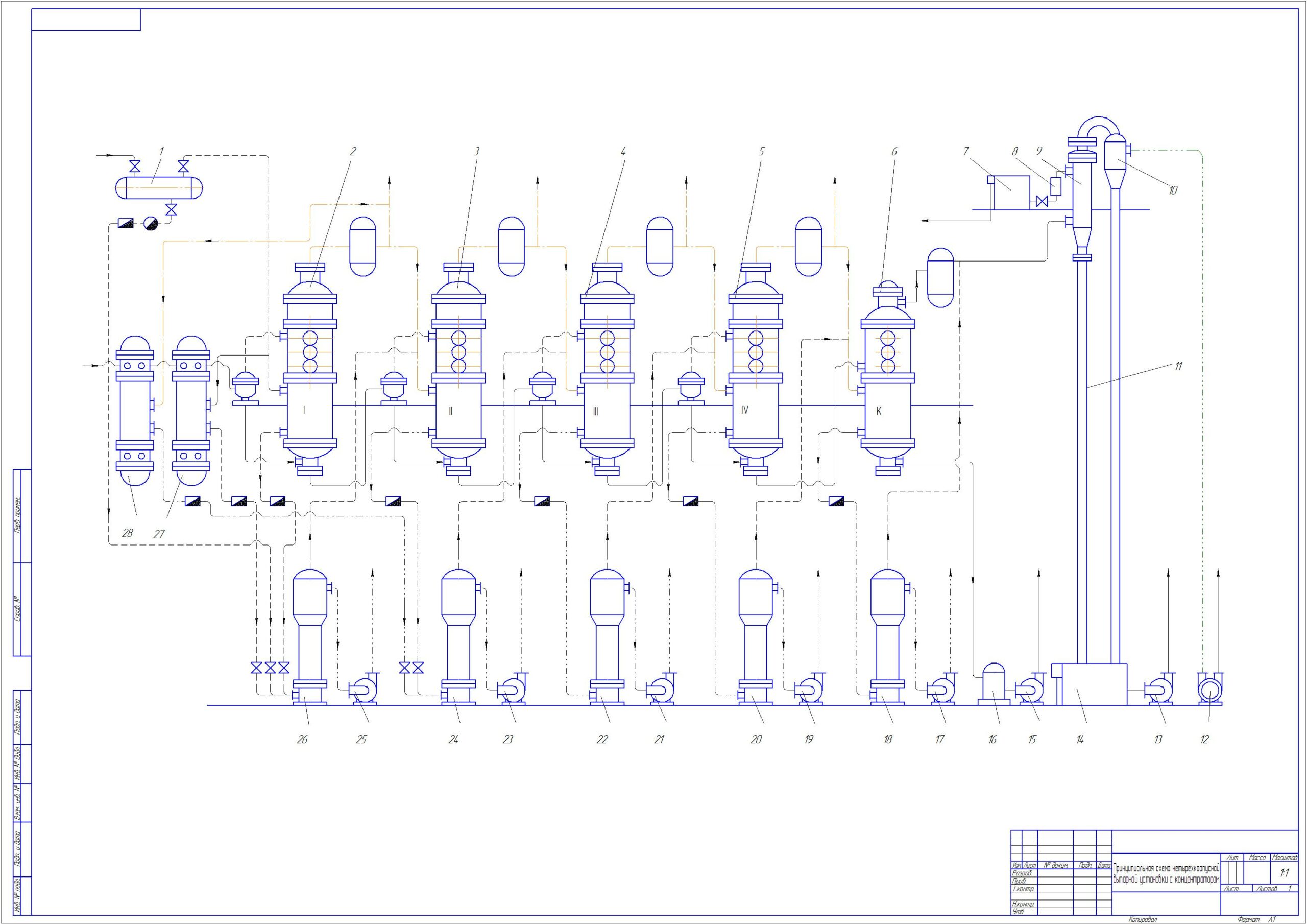 Чертеж Принципиальная схема четырехкорпусной выпарной установки с концентратором