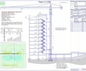 Чертеж Проект производства работ кранами