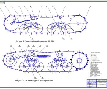 Чертеж Разработка приспособления для разборки навески гусеничных тракторов