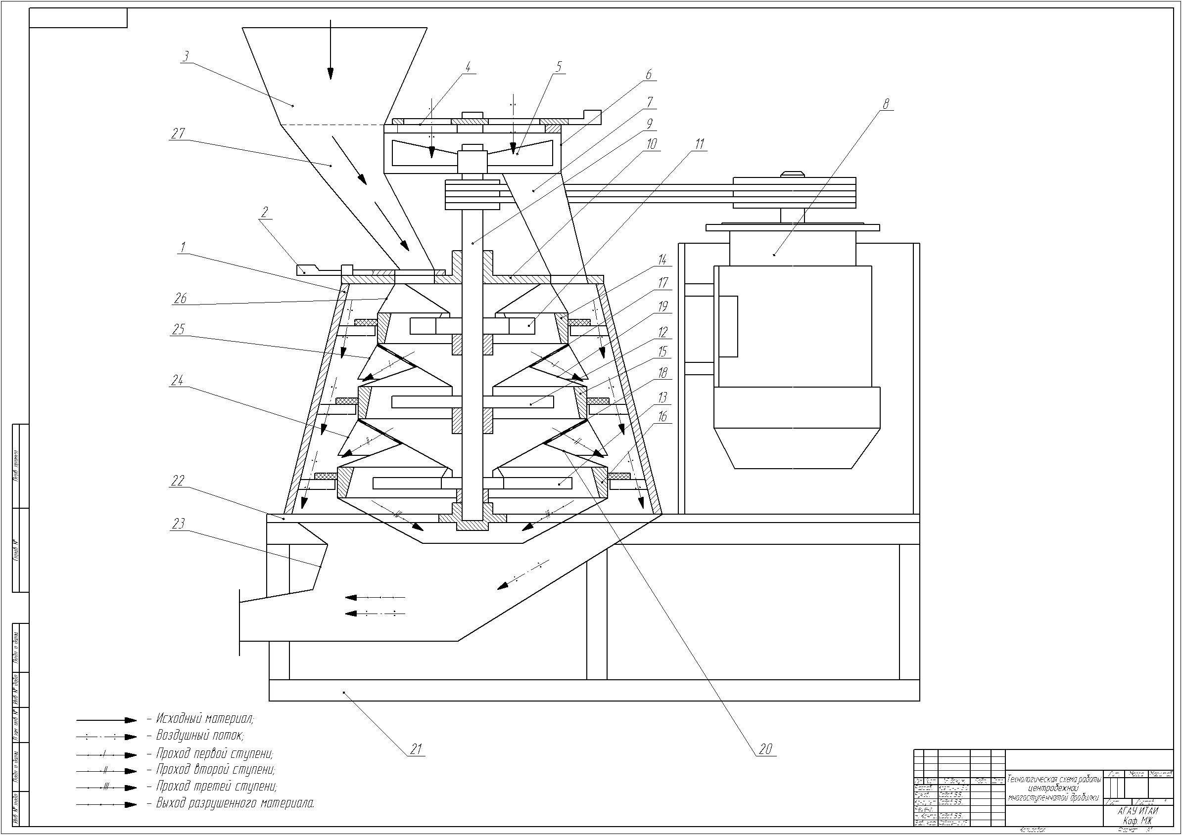 Чертеж Центробежная многоступенчатая дробилка зерна
