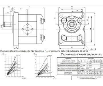 Чертеж Каталог чертежей элементов силового гидропривода