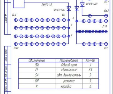 Чертеж Проектирование систем освещения электроснабжения