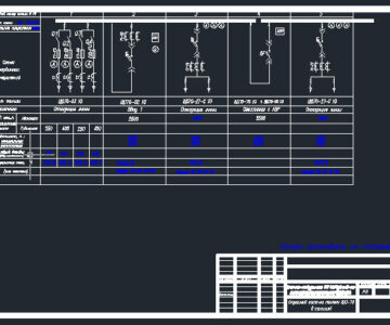 Чертеж Опросный лист на панели ЩО-70 и камеры сборные КСО-3М (КСО-366) в КРУ-БМ с двумя трансформаторами на 1000 кВА