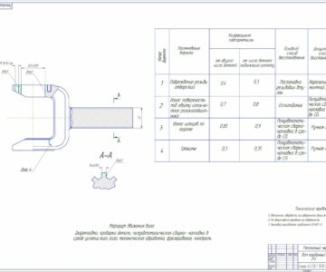 Чертеж Курсовая по ТРМ карданный вал