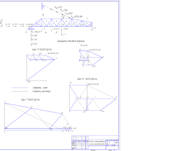 Чертеж Расчёт и проектирование плоской крановой фермы (Распределённая нагрузка, кН/м-4)