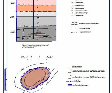 Чертеж Разработка и эксплуатация Гаевого нефтяного месторождения