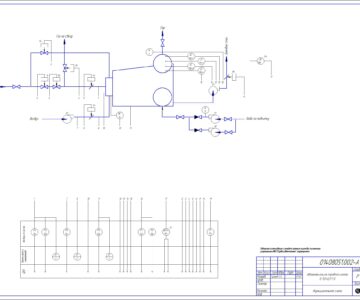 Чертеж Автоматизация парового котла Е-1,0-0,9 ГЗ