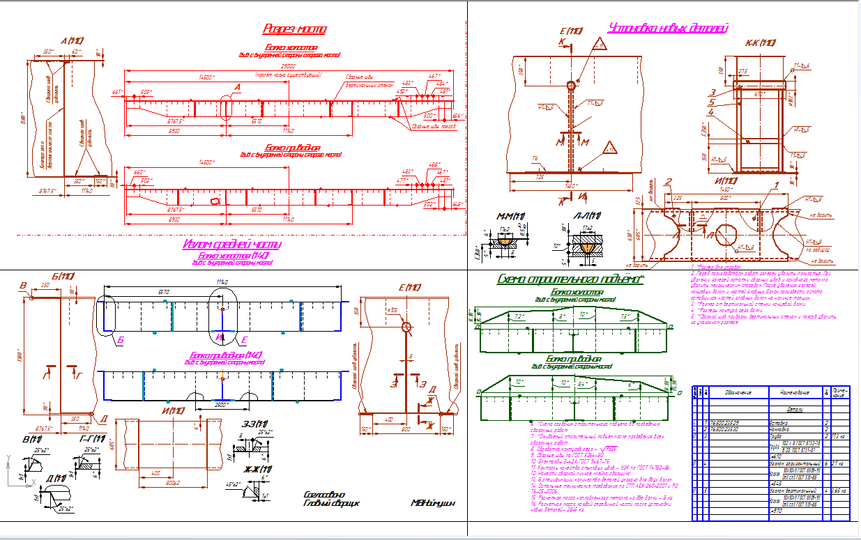 Чертеж Расчет и проектирование сварных конструкций моста крана 10т