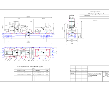 Чертеж Размещение и крепление груза: Погрузчик ZL50GL и Каток ДУ 47a на четырехосной платформе