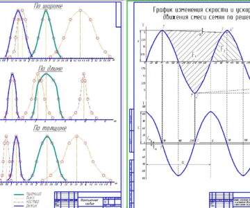 Чертеж Очистка зерновой смеси