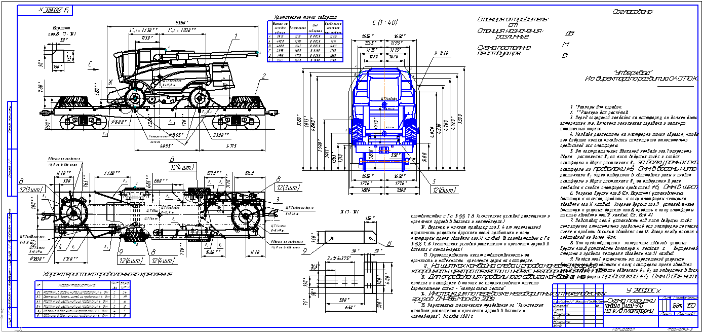 Чертеж Схема погрузки комбайна "Енисей-970" на ж/д платформу