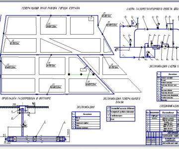 Чертеж Дипломный проект «Газоснабжение района города Кургана»
